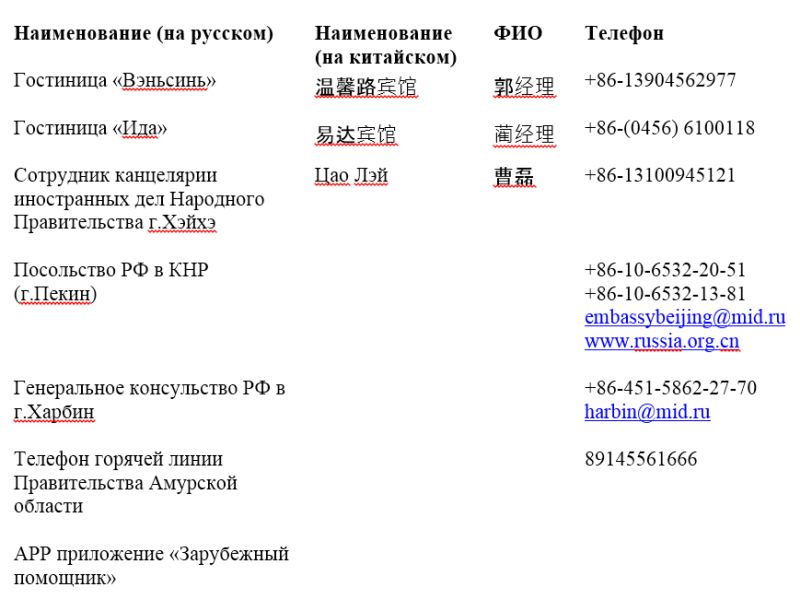 Благовещенск хэйхэ билеты 2023. Благовещенск-Хэйхэ стоимость билета на автобус.