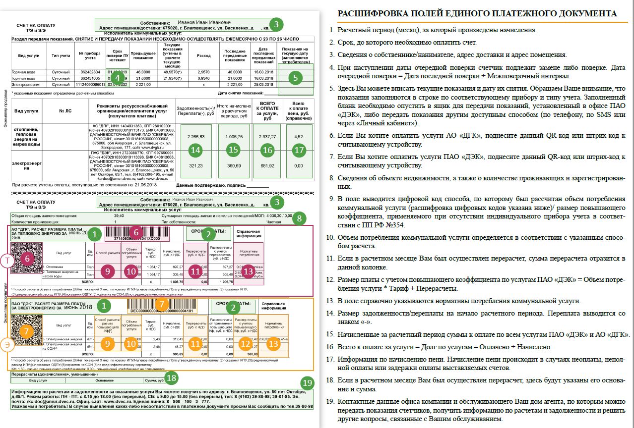 Одна квитанция — два поставщика: как читать единую квитанцию за тепло и  электроэнергию от ПАО «ДЭК»