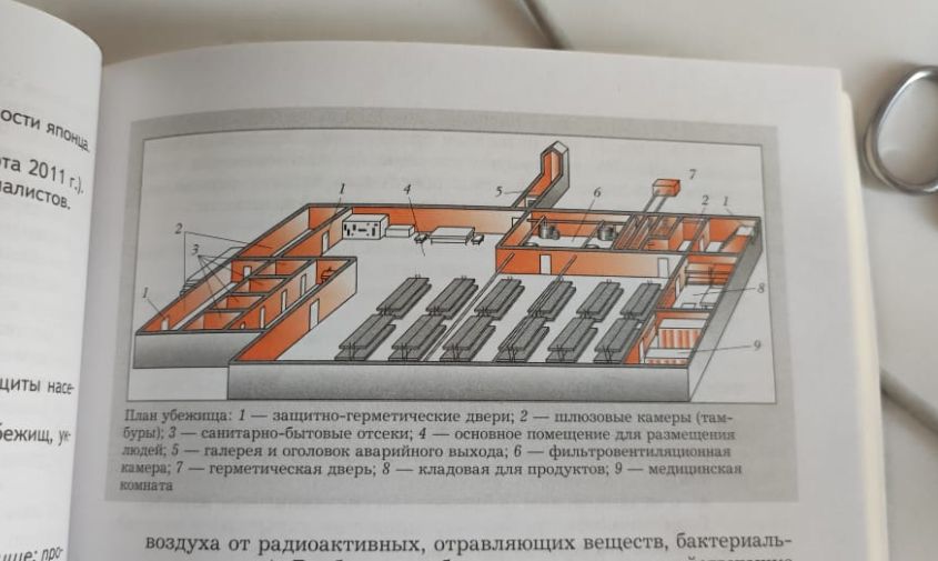 губернатор амурской области поручил проверить состояние бомбоубежищ
