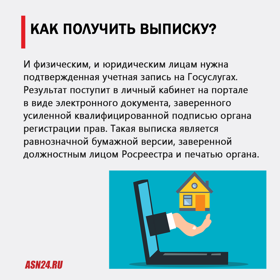 Карточки АСН24: как получить выписку из единого государственного реестра  недвижимости