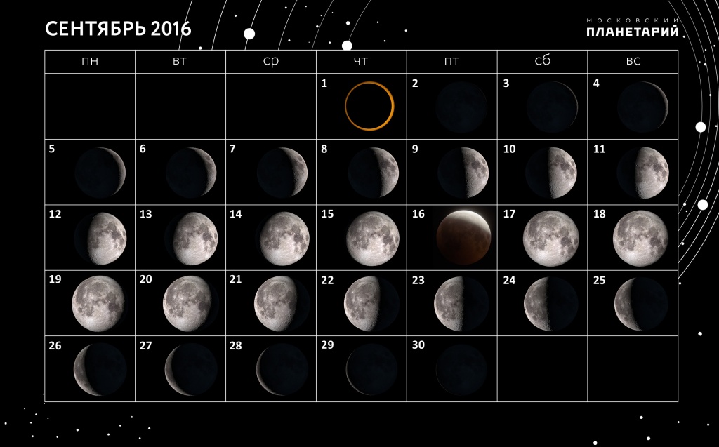Какая луна будет 15. Фаза Луны 15 сентября. Фазы Луны в июле 2000. Фазы Луны Московский планетарий. Фаза Луны 15.09.2000.