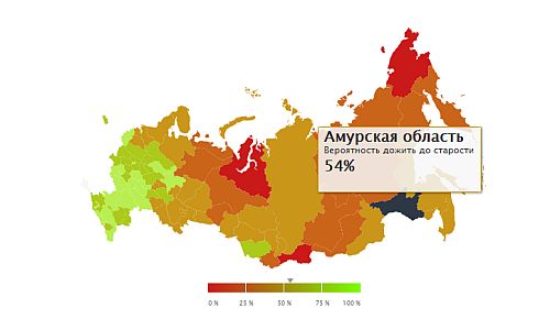 Процент доживающих до 80 лет. Амурская область плотность населения. Карта трудоспособного населения России. Экономика Амурской области. Вероятность что доживет.