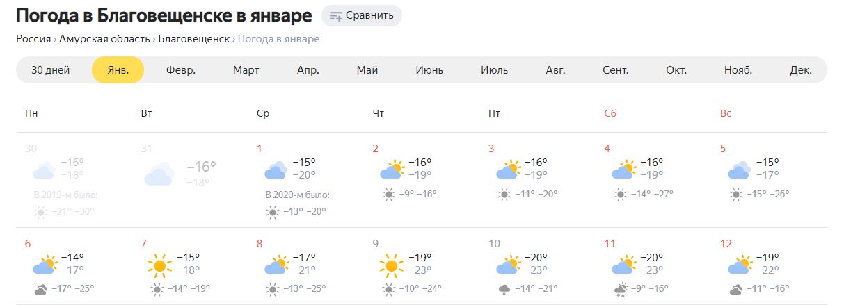 Прогноз погоды амурская область город