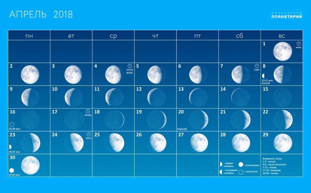 Когда будет убывающая луна апреле 2024. Полнолуние в апреле. Растущая Луна в апреле. Луны в апреле новолуние. Новый месяц апрель.