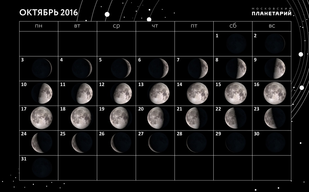 Какая луна будет 16. Луна 16 октября. Луна 16 октября 2022. Луна 16.10.2007. Перигей Луны 2023.