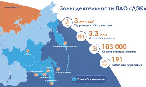 дэк стала крупнейшей по зоне обслуживания энергосбытовой компанией россии