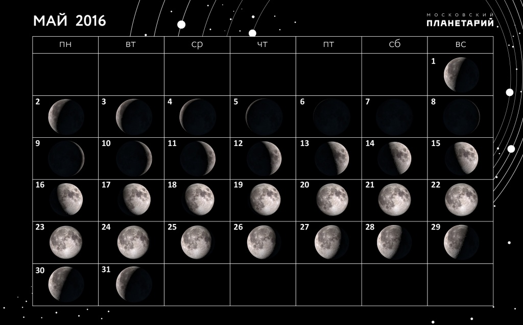 Курс луны май. Новолуние в мае 2016. Moon phases. May Moon.