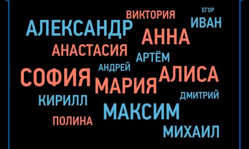 на дальнем востоке мальчиков рождается больше, чем девочек, а разводы догоняют браки
