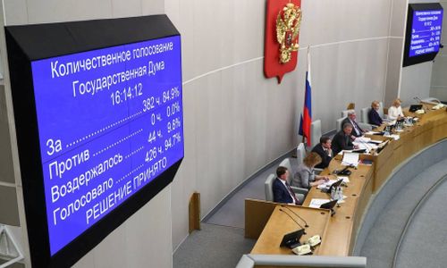 госдума приняла в основном чтении законопроект о внесении изменений в конституцию