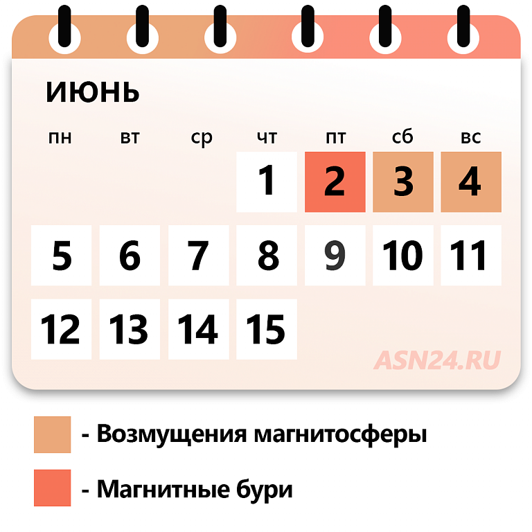 Дни магнитных бурь в июне 2024. Календарь на месяц. Июнь 2023 года календарь. Календарь на 2023 год июнь месяц. Календарь на год магнитных бурь 2023.