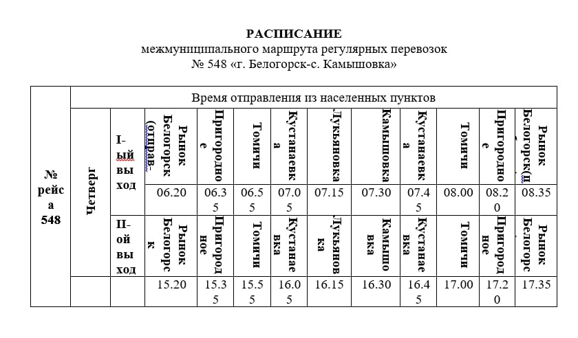 Расписание автобусов ялуторовск 512. ПАТП Железногорск Красноярский край расписание автобусов. Маршрут автобусов в Белогорске. ПАТП Железногорск Красноярский край расписание садовых автобусов. Расписание автобусов Абакан 5.